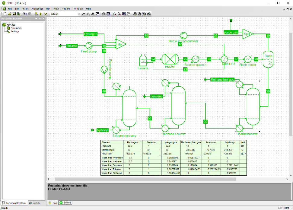 CAPE-OPEN based flowsheet simulation package