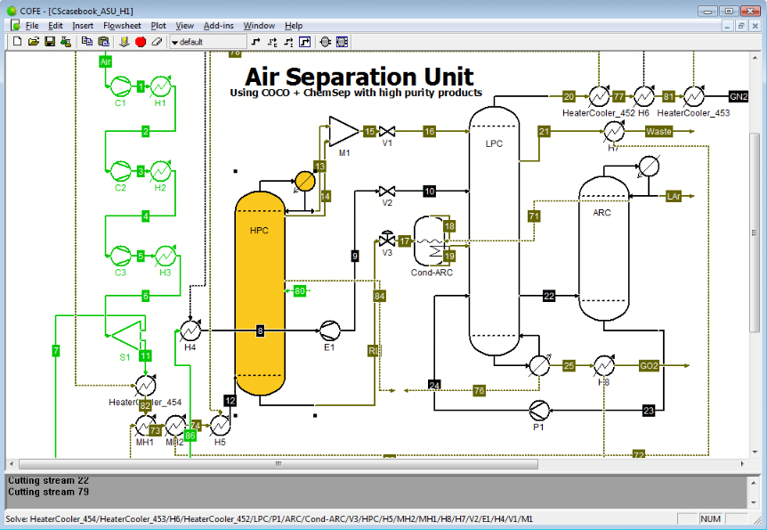 ASU with heat streams